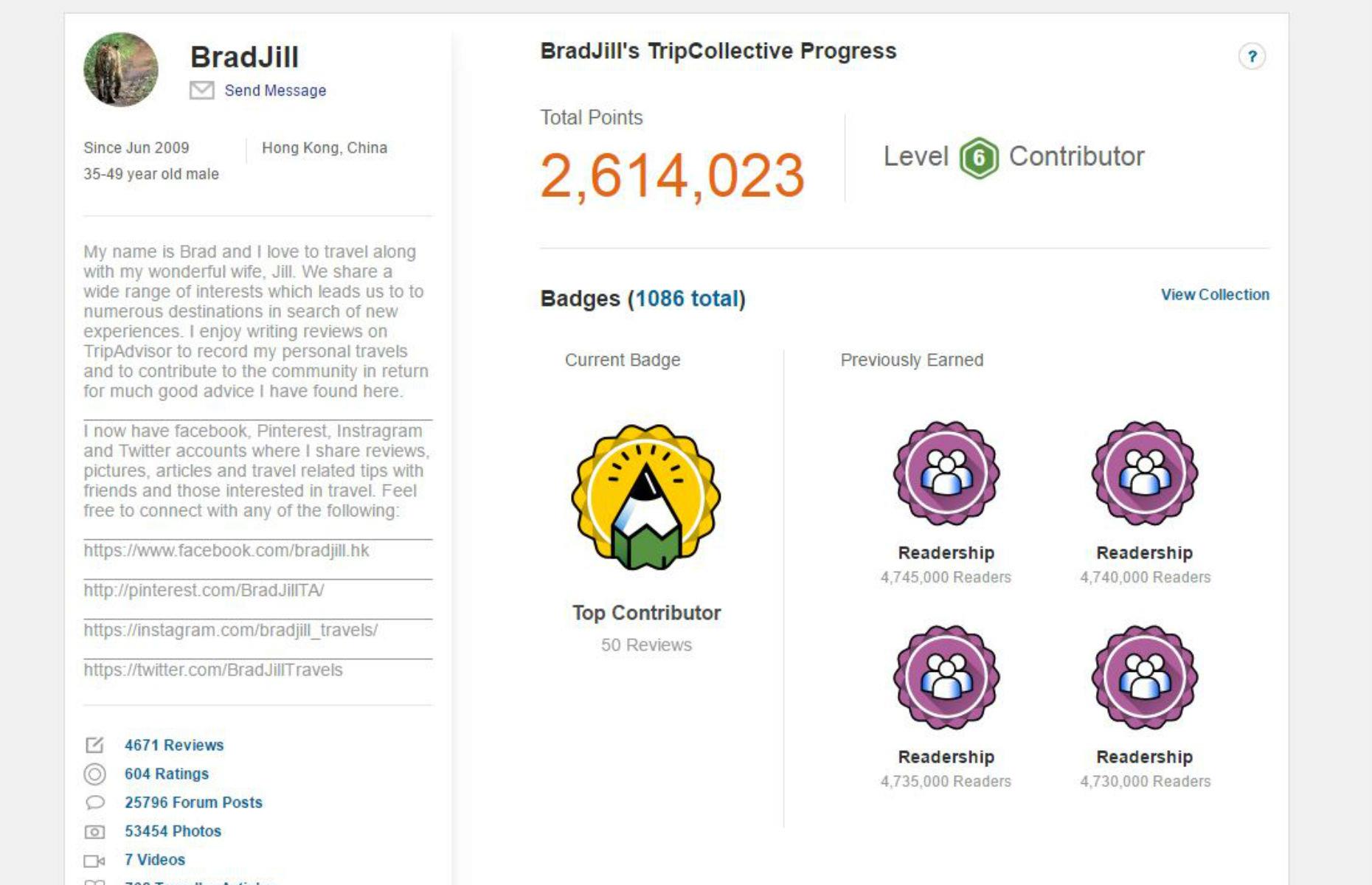 The top contributor has posted over 4,500 reviews
